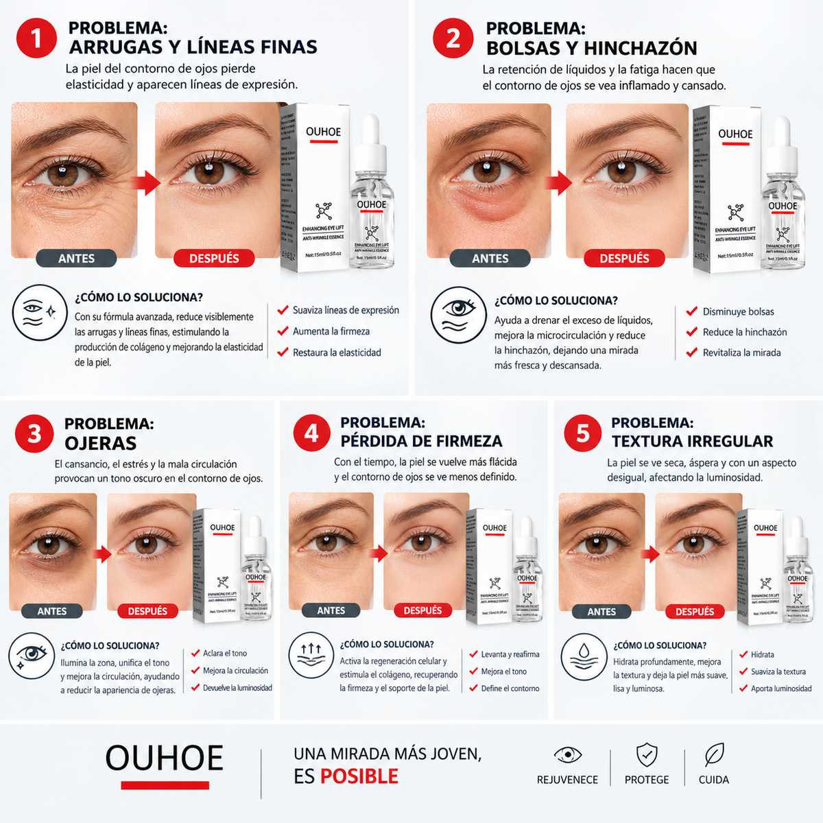 Serum quita Ojeras
